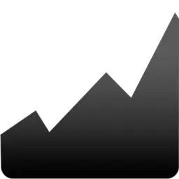 Finance Toolbar